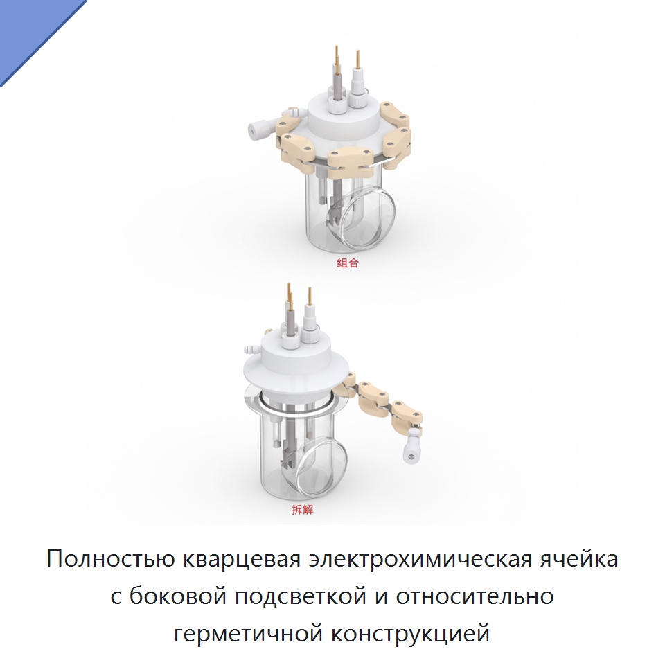 Полностью кварцевая электрохимическая ячейка с боковой подсветкой и относительно герметичной конструкцией — Специальные лабораторные принадлежности