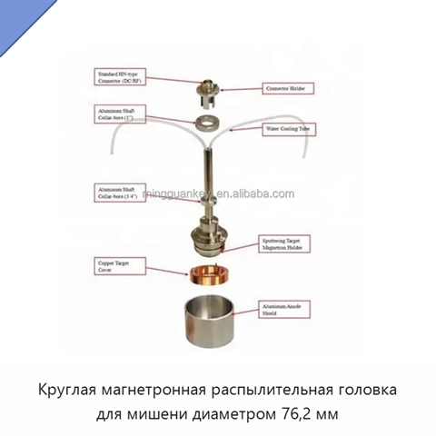 Круглая магнетронная распылительная головка для мишени диаметром 76,2 мм