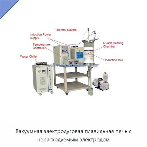 Вакуумная электродуговая плавильная печь с нерасходуемым электродом