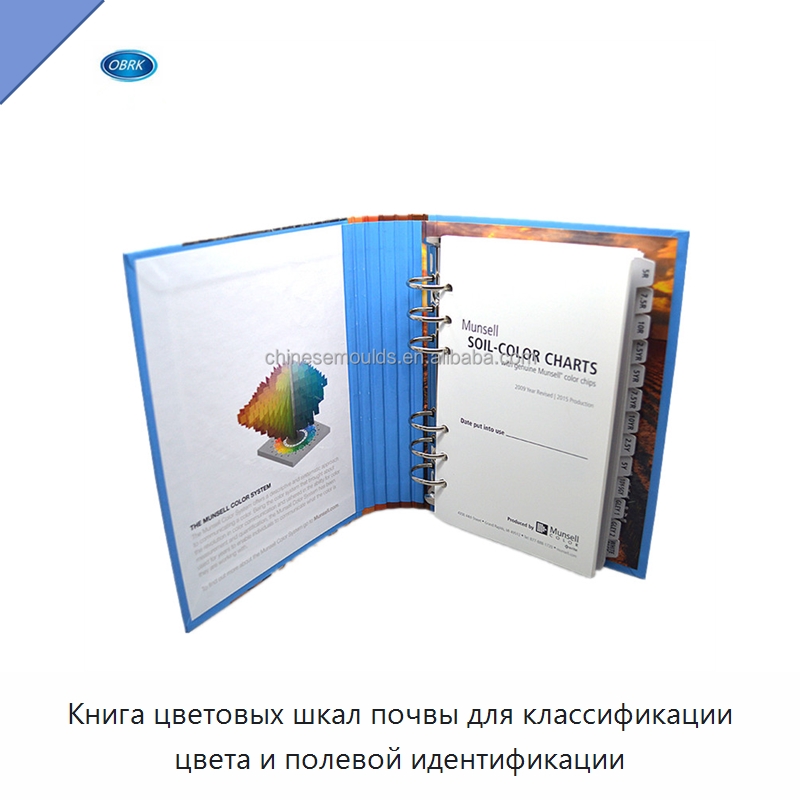 Книга цветовых шкал почвы для классификации цвета и полевой идентификации — Испытательное оборудование