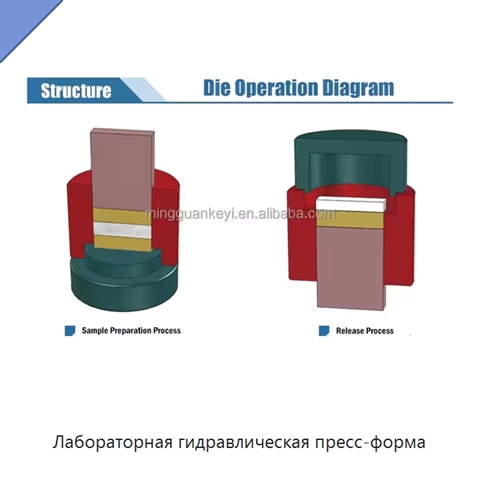 Лабораторная гидравлическая пресс-форма