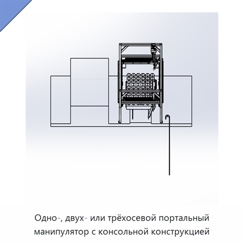 Одно-, двух- или трёхосевой портальный манипулятор с консольной конструкцией