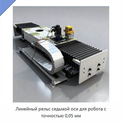 Линейный рельс седьмой оси для робота с точностью 0,05 мм