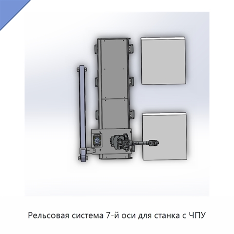 Рельсовая система 7-й оси для станка с ЧПУ