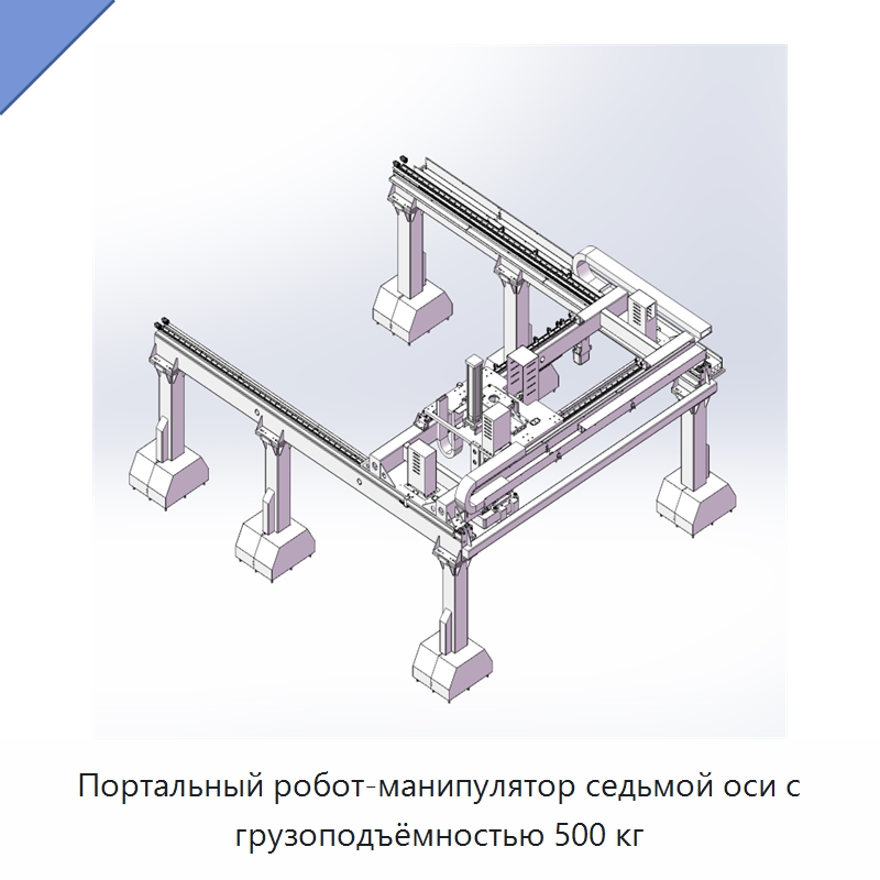 Портальный робот-манипулятор седьмой оси с грузоподъёмностью 500 кг — Линейные роботы