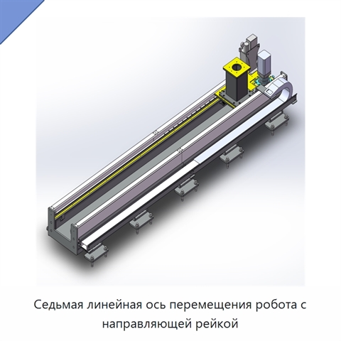 Седьмая линейная ось перемещения робота с направляющей рейкой