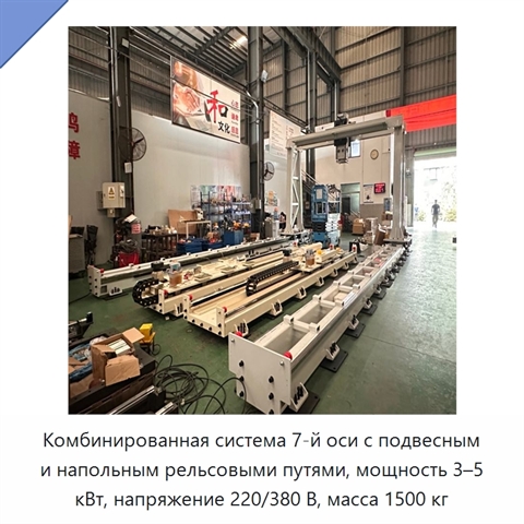 Комбинированная система 7-й оси с подвесным и напольным рельсовыми путями, мощность 3–5 кВт, напряжение 220/380 В, масса 1500 кг