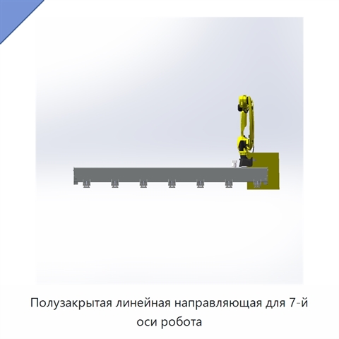 Полузакрытая линейная направляющая для 7-й оси робота