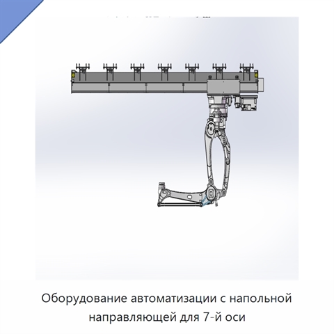 Оборудование автоматизации с напольной направляющей для 7-й оси