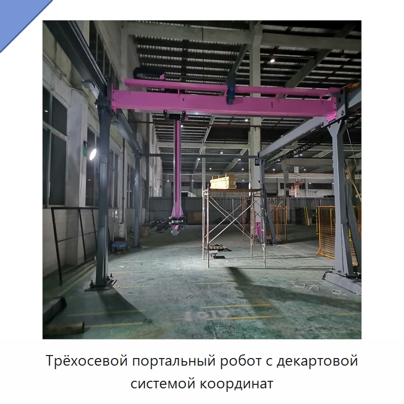 Трёхосевой портальный робот с декартовой системой координат — Линейные роботы