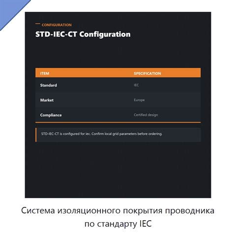 Система изоляционного покрытия проводника по стандарту IEC