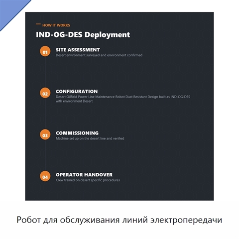 Робот для обслуживания линий электропередачи