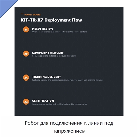 Робот для подключения к линии под напряжением