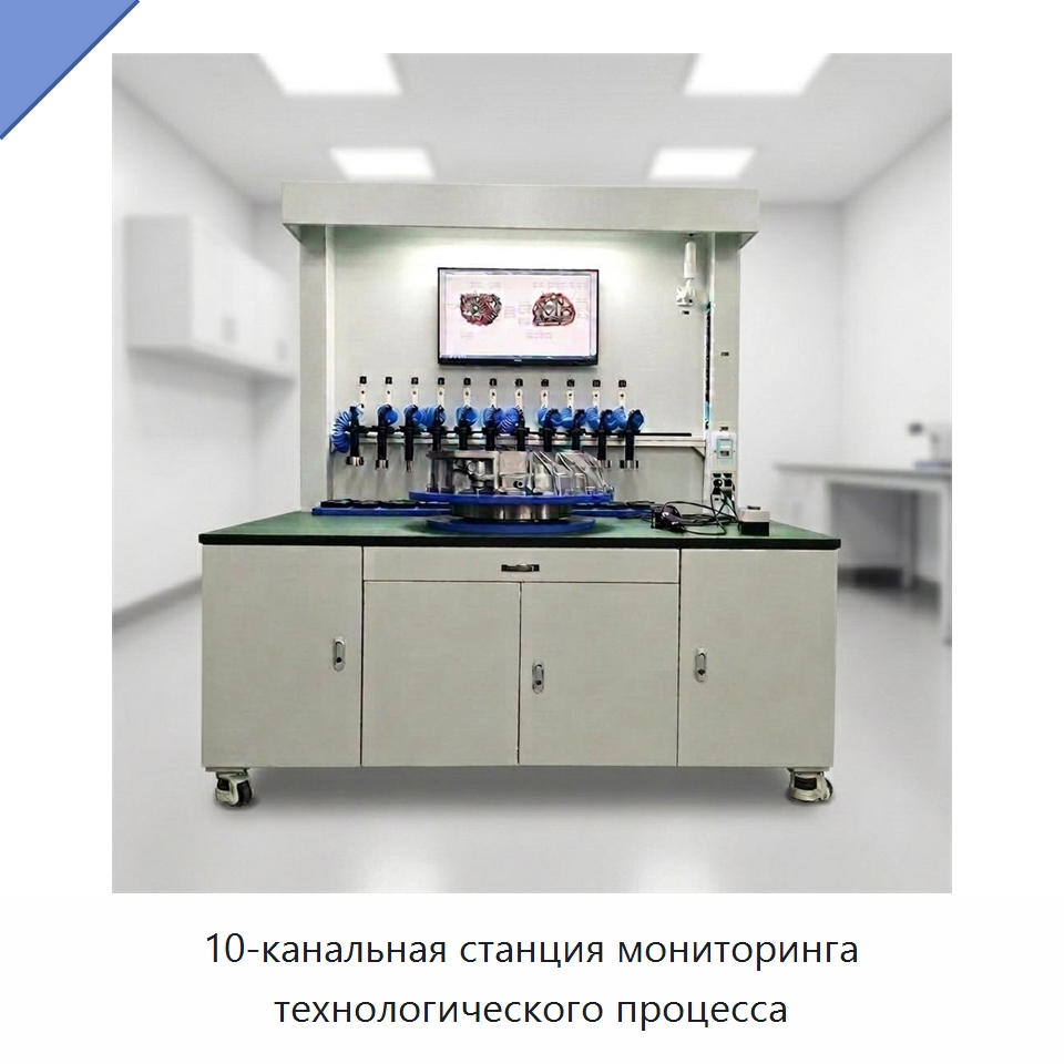 10-канальная станция мониторинга технологического процесса — Специальные измерительные и контрольные инструменты