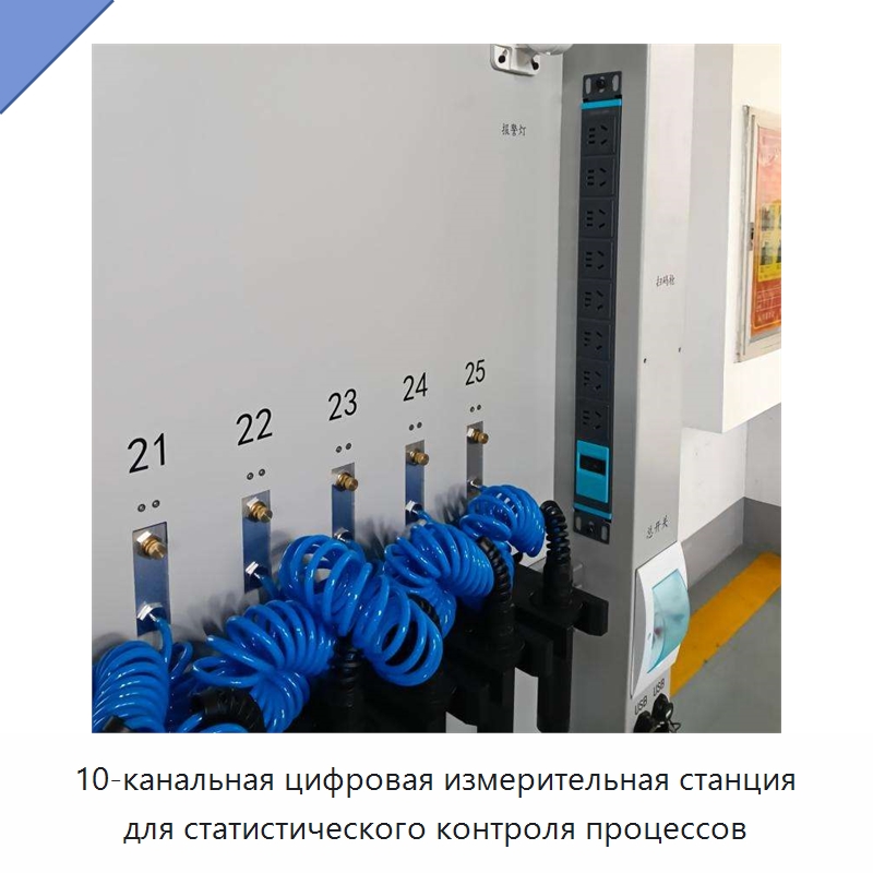 10-канальная цифровая измерительная станция для статистического контроля процессов — Специальные измерительные и контрольные инструменты