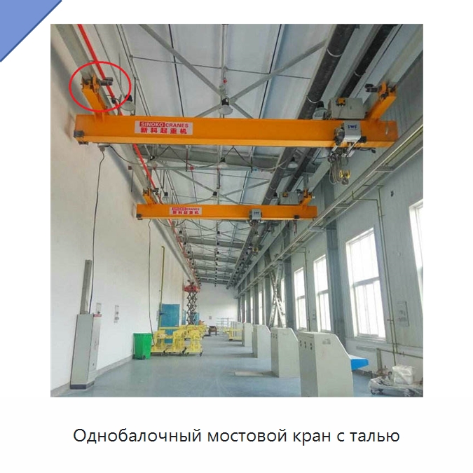 Однобалочный мостовой кран с талью — Краны