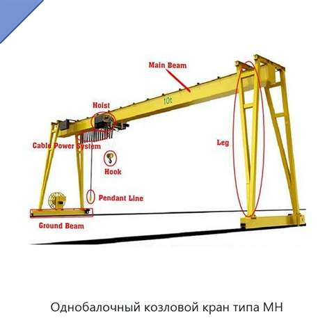 Однобалочный козловой кран типа MH