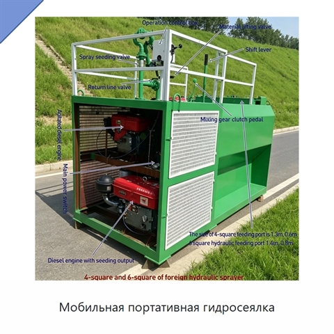 Мобильная портативная гидросеялка