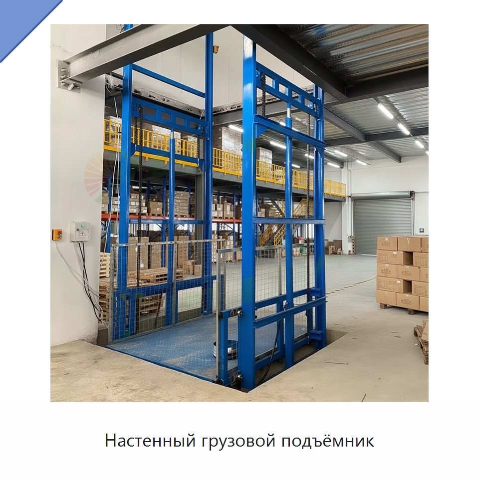Настенный грузовой подъёмник — Подъемные столы