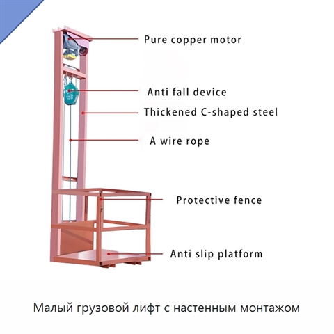 Малый грузовой лифт с настенным монтажом