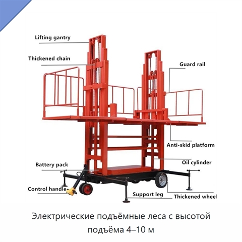 Электрические подъёмные леса с высотой подъёма 4–10 м