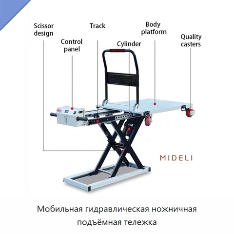 Мобильная гидравлическая ножничная подъёмная тележка