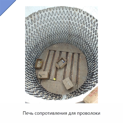 Печь сопротивления для проволоки
