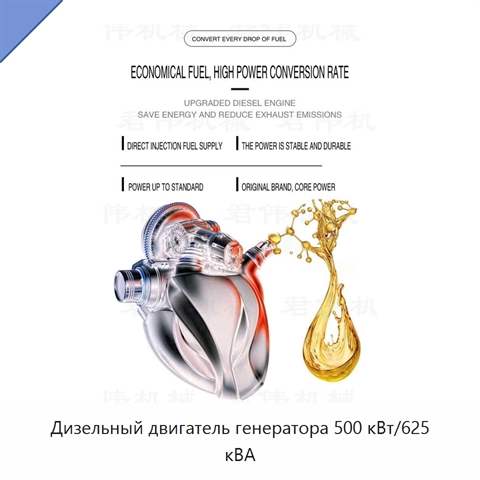 Дизельный двигатель генератора 500 кВт/625 кВА