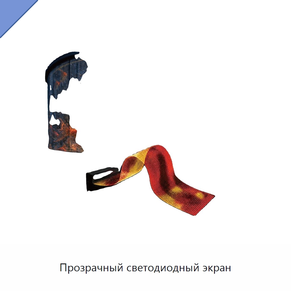 Прозрачный светодиодный экран — Светодиодные дисплеи