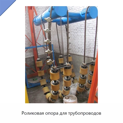 Роликовая опора для трубопроводов
