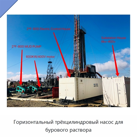 Горизонтальный трёхцилиндровый насос для бурового раствора