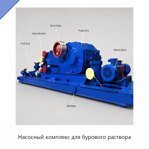 Насосный комплекс для бурового раствора
