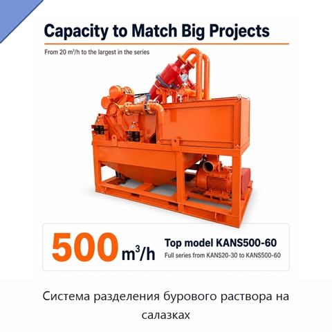 Система разделения бурового раствора на салазках