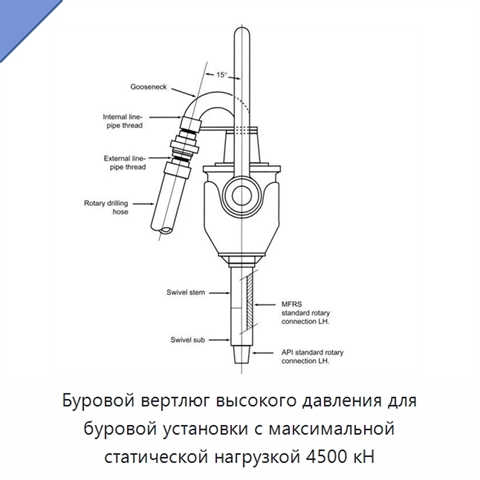Буровой вертлюг высокого давления для буровой установки с максимальной статической нагрузкой 4500 кН