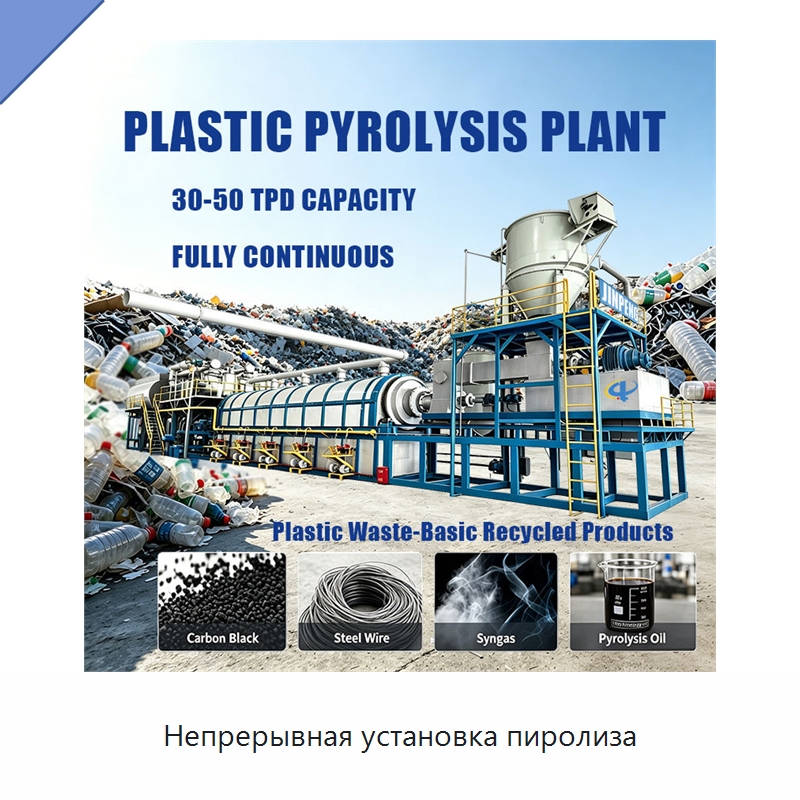 Непрерывная установка пиролиза — Оборудование для переработки резины