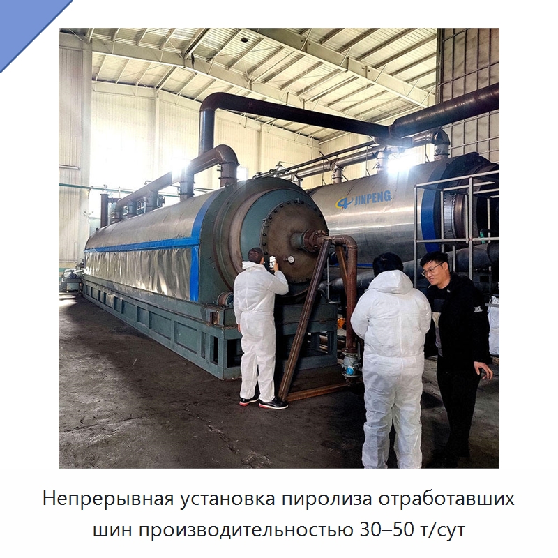 Непрерывная установка пиролиза отработавших шин производительностью 30–50 т/сут — Оборудование для переработки отходов