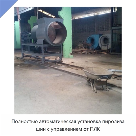Полностью автоматическая установка пиролиза шин с управлением от ПЛК