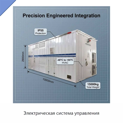 Электрическая система управления