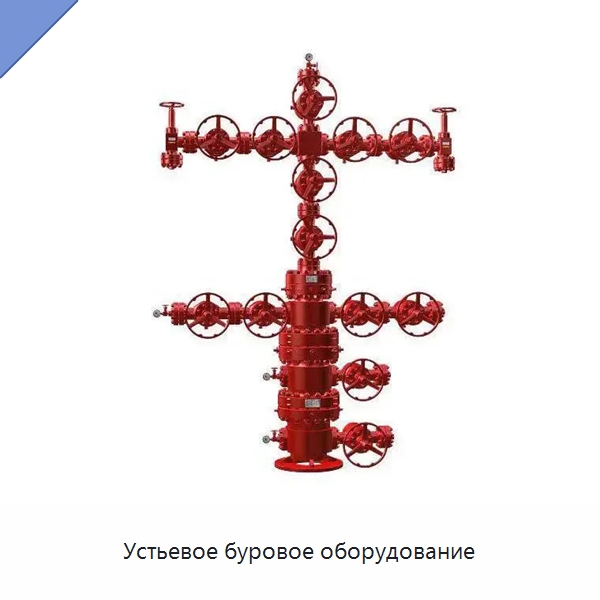 Устьевое буровое оборудование — Горнодобывающее оборудование