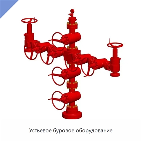 Устьевое буровое оборудование