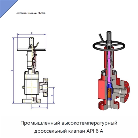 Промышленный высокотемпературный дроссельный клапан API 6 А