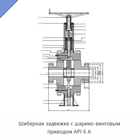 Шиберная задвижка с шарико-винтовым приводом API 6 А