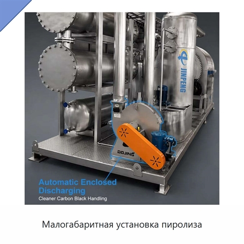 Малогабаритная установка пиролиза
