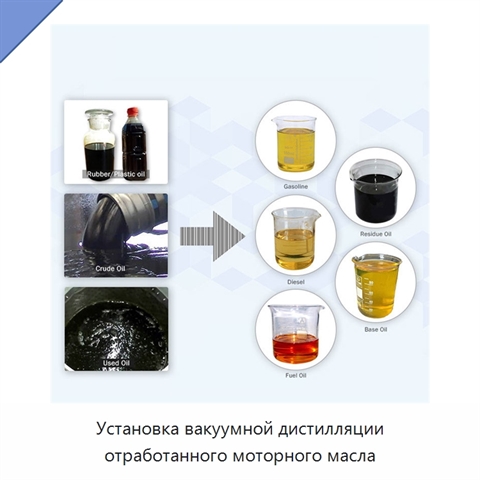 Установка вакуумной дистилляции отработанного моторного масла