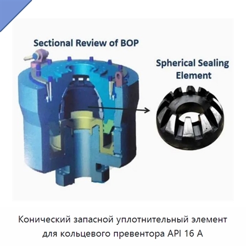 Конический запасной уплотнительный элемент для кольцевого превентора API 16 А