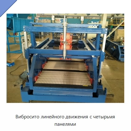 Вибросито линейного движения с четырьмя панелями